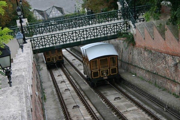 Buda castle funicular